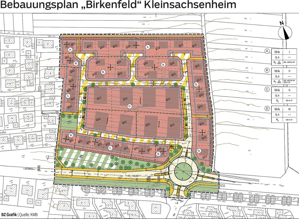 Neubaugebiet Birkenfeld in Kleinsachsenheim: Parkraum dominiert Diskussion
