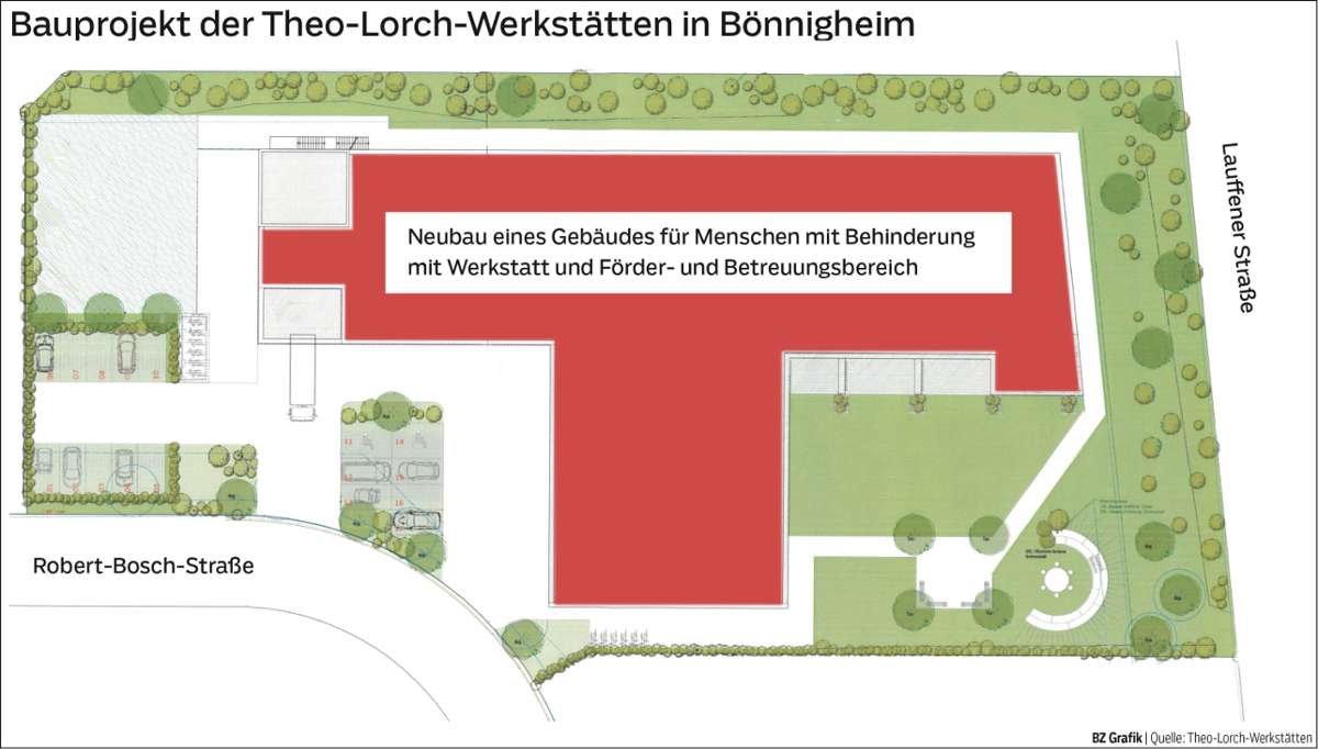 Theo-Lorch-Werkstätten bauen im nördlichen Landkreis: Fünfter Standort in Bönnigheim